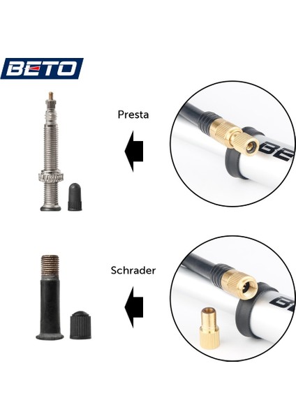 Siyah Stil Beto MP-036 Taşınabilir El Mini Pompa Lastik Çatal Hava Pompası Hortum ile Basınç Göstergesi I Yüksek Basınçlı Bisiklet Pompası (Yurt Dışından) fiyatları