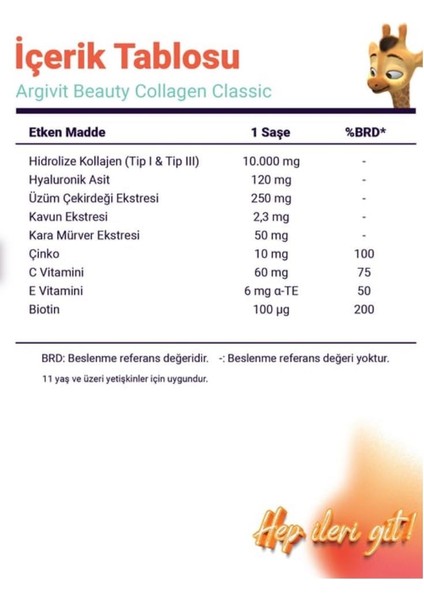 Beauty Collagen Classic Takviye Edici Gıda (Kolajen, Hyaluronik Asit, Vitamin C, Vitamin E, Biotin, Çinko, Kavun, Üzüm, Kara Mürver) 325 gr