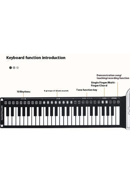 Hqa2-49 49 Tuşlu Taşınabilir Katlanır Piyano Çocuk Acemi Müzik Aleti Roll-Up Klavye-Gümüş (Yurt Dışından) modelleri