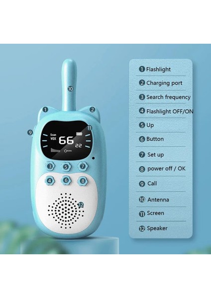 DJ200 1 Çift Karikatür Çocuk Walkie Talkie Ebeveyn-Çocuk Etkileşimi Kablosuz El Interkom-Pembe + Mavi (Yurt Dışından)