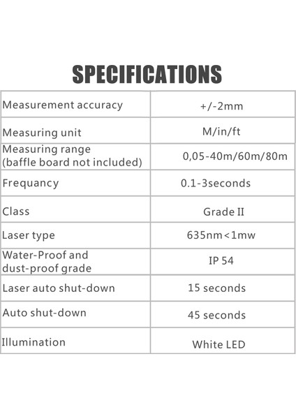 131FT Lazer Metre LCD Aydınlatmalı Alan Hacim Ölçüm Pisagor Modu (Yurt Dışından) fırsatları