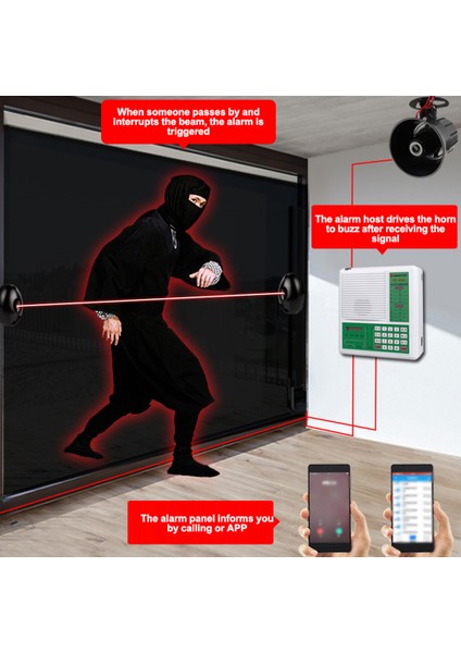 Abo-20 Kızılötesi Işın Sensörlü 20M IP55 Garaj Kapısı Alarmı (Yurt Dışından) fiyatları