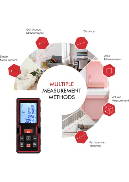 100M Lazer Ölçer Dijital LCD Mesafe Alan Hacim Ölçer (Yurt Dışından)