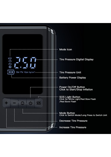 Kablosuz Taşınabilir Elektrikli Lastik Pompası - Araba, Bisiklet, Motosiklet (Yurt Dışından) fırsatları