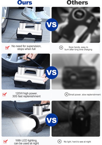 Taşınabilir Dijital Lastik Pompası LED Otomatik Kapanma - Araba, Bisiklet, Motosiklet (Yurt Dışından)