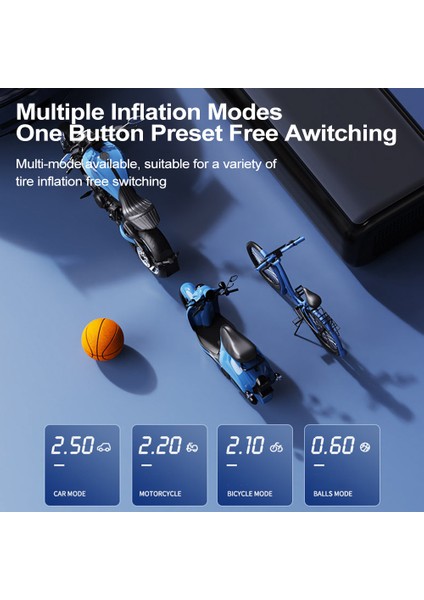 Taşınabilir 150PSI 4500MAH Hava Kompresörü - Araba, Bisiklet, Motosiklet ve Toplar Için (Yurt Dışından) fırsatları