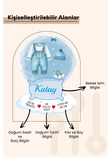 Kişiye Özel Pleksi Bebek Doğum Bilgileri Tablosu – Özel Tasarım Kıyafetli Bebek Model