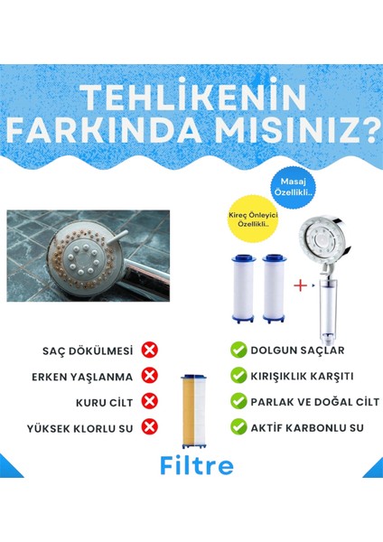 2 Adet Yedek Filtreli Su Tasarruflu Kireç Önleyici Beyaz Masajlı Duş Başlığı