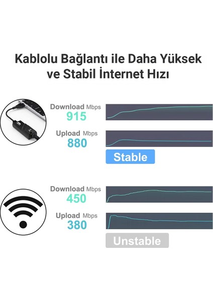 CA-4625 USB 3.0 Gigabit Ethernet Adaptörü