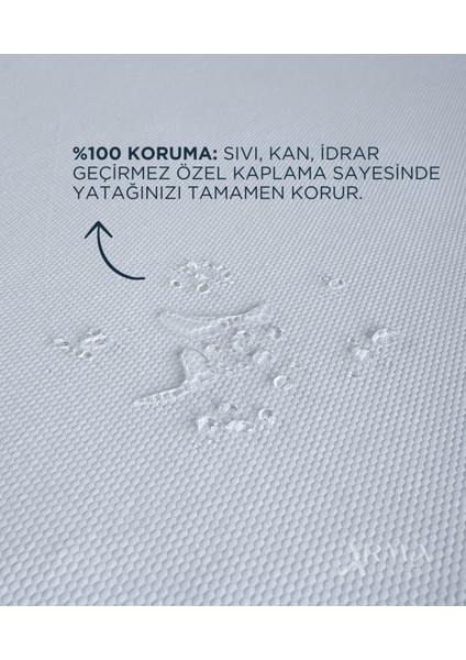 Sızdırmaz & Hijyenik Lüks Yatak Koruyucu Alez Fitted Bazalı (Tek -Çift Kişilik)