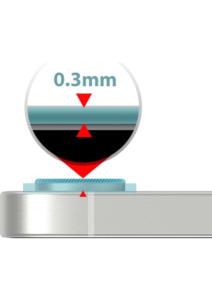 iPhone 16E Kamera Lens Koruyucu 2 Adet