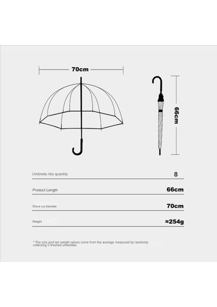Çocuklar Otomatik Açık Renkli Prenses Unicorn Şemsiye Çoklu Renkler Düz Saplı Rüzgara Dayanıklı Sevimli Şeffaf Plastik (Yurt Dışından) fırsatları