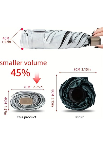 %55 Indirim Mini Güneş Şemsiyesi Küçük Cep Yağmur Şemsiyesi Vinil Katlanır Uv Ultraviyole Koruma Güneşlik Cep Şemsiye Kapsülü (Yurt Dışından) fırsatları
