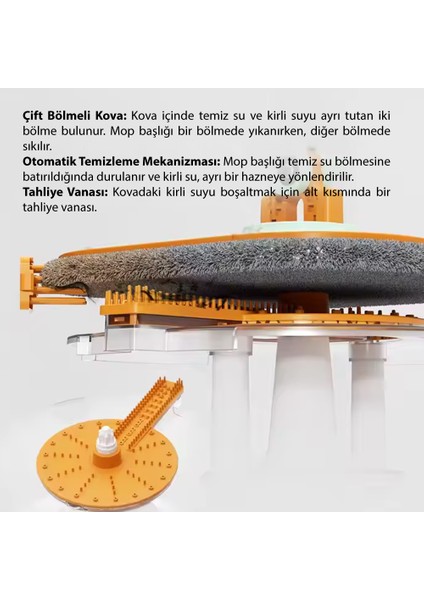 Su Ayrıştırmalı Yenilikçi Mop – Temiz ve Kirli Suyu Ayıran Hijyenik Temizlik Seti
