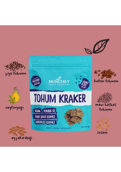 4'lü Tohum Tanışma Paketi 40 gr