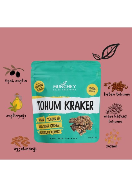 4'lü Tohum Tanışma Paketi 40 gr