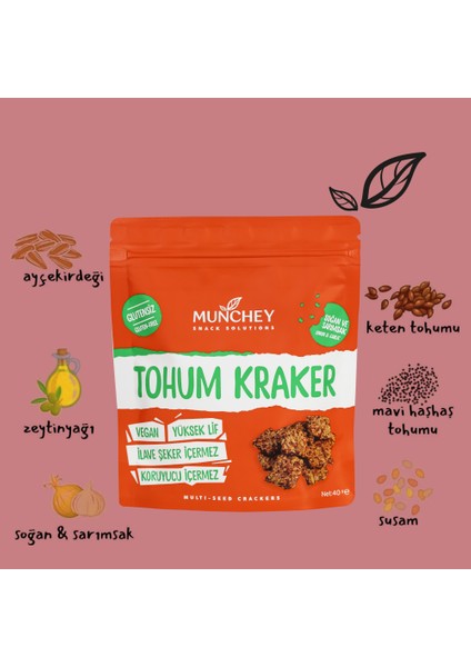 4'lü Tohum Tanışma Paketi 40 gr