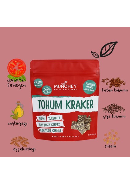4'lü Tohum Tanışma Paketi 40 gr