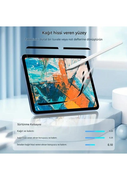 Apple iPad Air 6 11 Inç 2024 Uyumlu Çıkarılabilir Manyetik Kağıt Ekran Koruyucu Sınırsız Kullanım