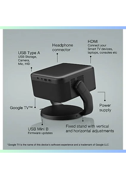 1000 Ansı Lümen 1920X1080 Full Hd Akıllı Mini Lazer ,lcd Projeksiyon Cihazı fırsatları