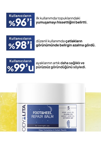 Foot&Heel Repair Balm Topuk ve Ayak Çatlağı Yenileyici Krem