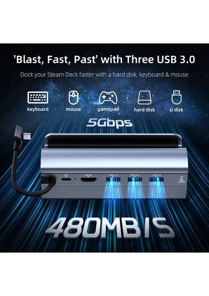 6'sı 1 Arada Steam Deck Standı Aksesuarları 3*usb 3.0 HDMI 4K 60Hz Giga Ethernet 1000MBPS Usb-C Pd 60W Steam Deck Hub (Yurt Dışından)