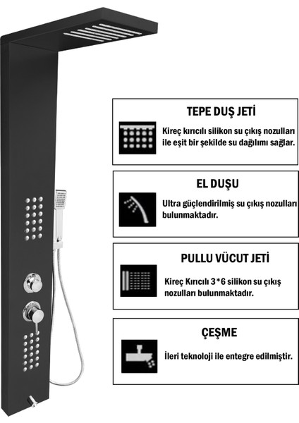 Victoria Antrasit Gri Masajlı Duş Paneli - Dikey Jakuzi - Robot Duş - El Duşu - Lüx Duş