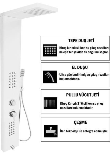 Victoria Beyaz Masajlı Duş Paneli - Dikey Jakuzi - Robot Duş - El Duşu - Lüx Duş modelleri
