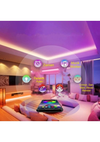 5m Su Geçirmez LED Şerit Bluetooth Rgb Uzaktan Kumanda ile Renk Değiştirme ve Parlaklık Ayarı