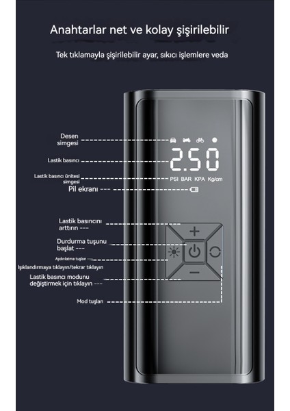Elektrikli Araba Hava Pompası, USB Veya Araba Çakmak Şarj, 4500MAH, Siyah (Yurt Dışından)