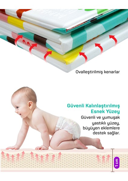 Arkadaşım Fil + Bilgili Kutular , Katlanabilir Çocuk Oyun Halısı - 150X200X1 cm - Taşıma Çantası Yanında