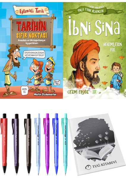 Tarihin Sıfır Noktası ve İbni Sina Hekimlerin Piri