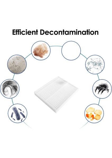 Combo Essential Y0112 Elektrikli Süpürge Aksesuarları Yıkanabilir Filtreler Için 6 Adet Yedek Parça Filtresi (Yurt Dışından)