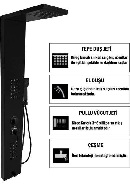 Victoria Siyah Premium Masajlı Duş Paneli - Dikey Jakuzi - Robot Duş - El Duşu - Lüx Duş fiyatları
