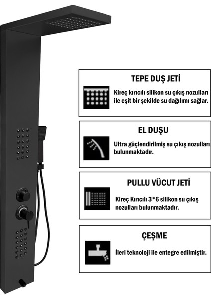 Victoria Antrasit Gri Premium Masajlı Duş Paneli - Dikey Jakuzi - Robot Duş - El Duşu - Lüx Duş modelleri
