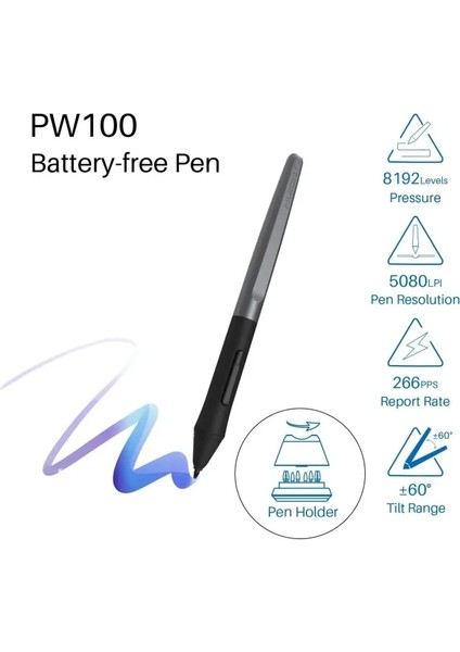 Huıon Inspiroy H640P Grafik Tableti Medium fırsatları
