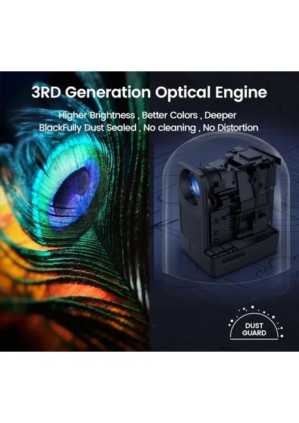 Technologies Pro Sürümü Premium Projektör Hdr 5g Regular Edition
