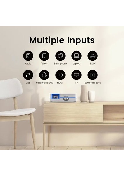 Technologies Kısa Mesafeli Mini Projektör Aaxa SLC450