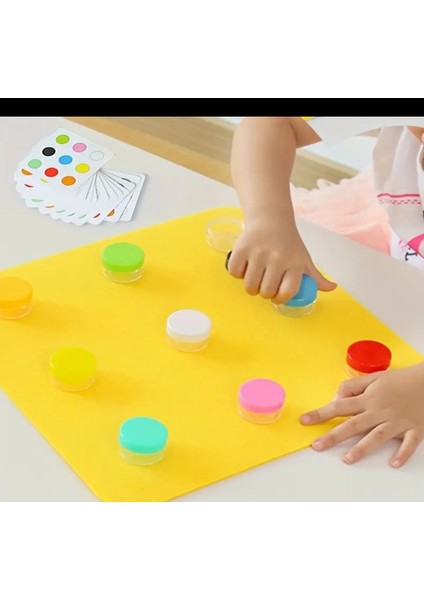 Renk Eşleme - Kodlama