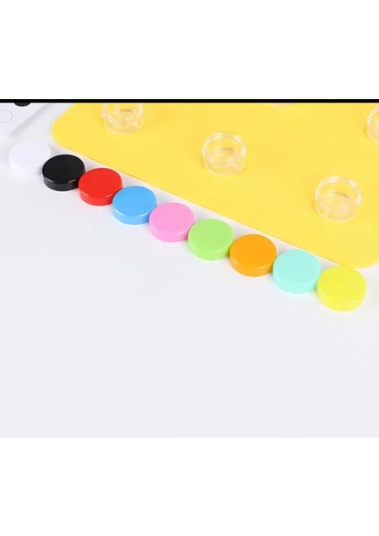 Renk Eşleme - Kodlama modelleri