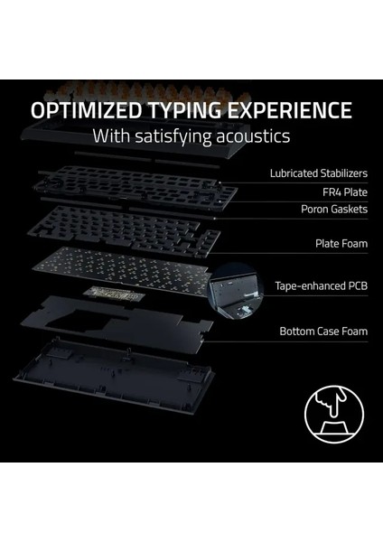 Blackwidow V4 %75 Mekanik Oyun Klavyesi Beyaz fırsatları