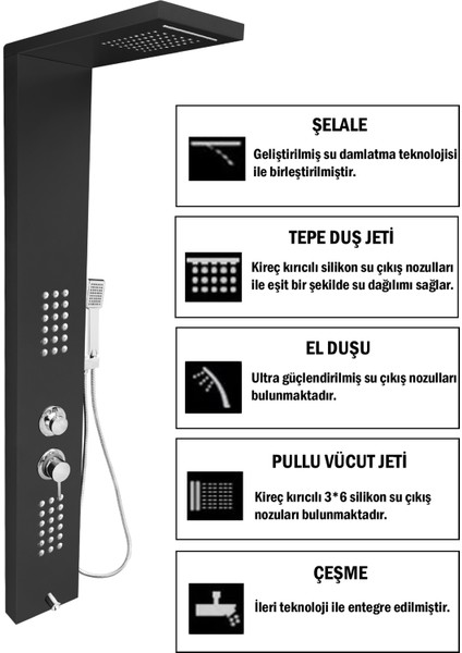 Victoria Antrasit Gri Şelaleli Masajlı Duş Paneli - Dikey Jakuzi - Robot Duş - El Duşu
