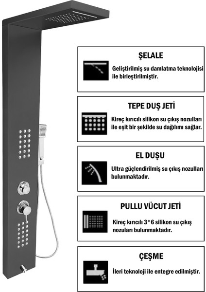 Victoria Metailk Füme Şelaleli Masajlı Duş Paneli - Dikey Jakuzi - Robot Duş - El Duşu