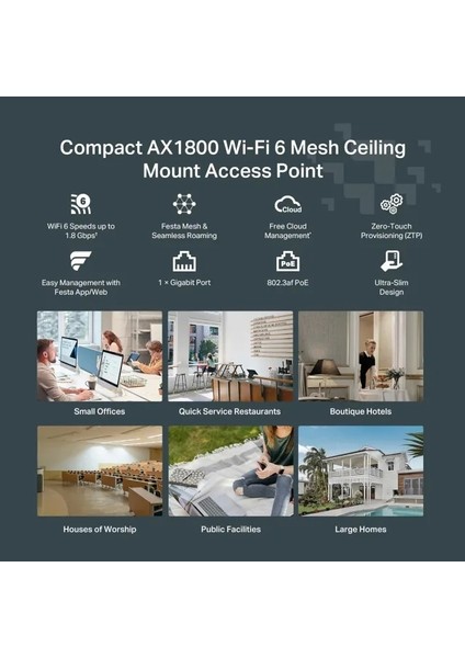 EAP610 Ultra Ince Kablosuz Erişim Noktası AX1800 AX1800| Festa