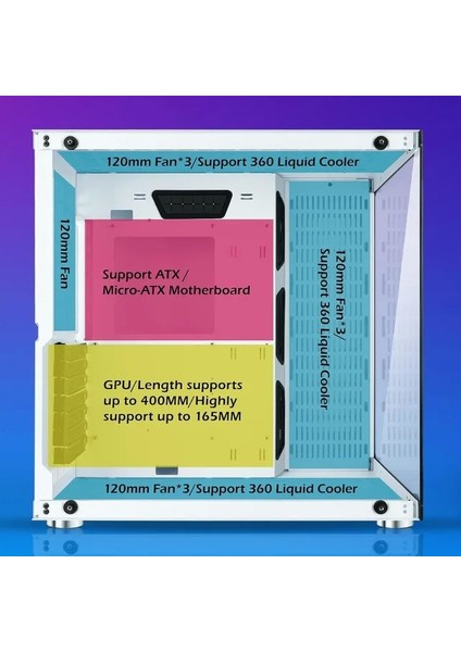 Gım Atx Mid-Tower Pc Kasası Beyaz White modelleri