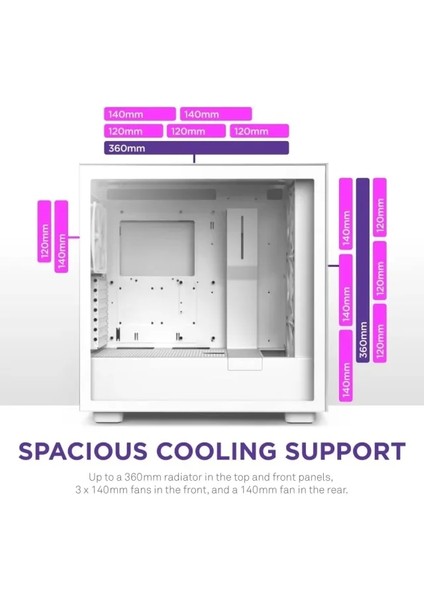 CM-H71FB-01 Atx Hızlı Çıkarılan Temperli Cam Yan Panel Mid Tower Pc Oyun Kasası Rgb Fans H7 Elite 2023 Beyaz