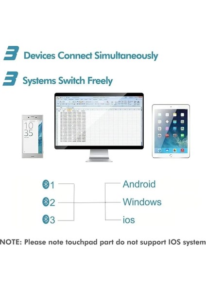 Hassas Touchpadli Katlanır Bluetooth Klavye Koyu Gri fiyatları