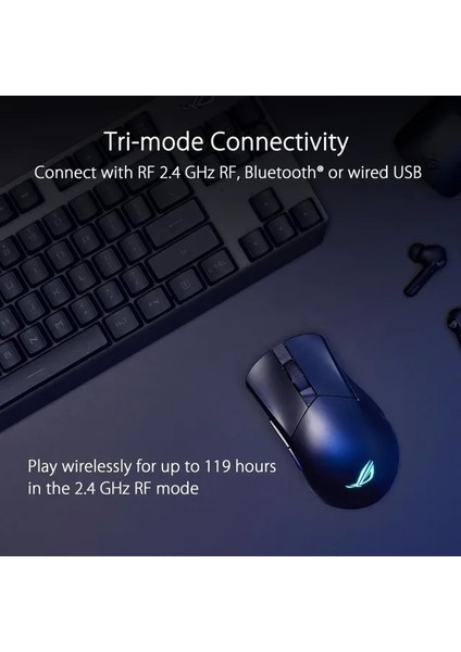 Rog Gladius Iıı Aimpoint Kablosuz Oyuncu Mouse 36000 Dpı Black Wireless