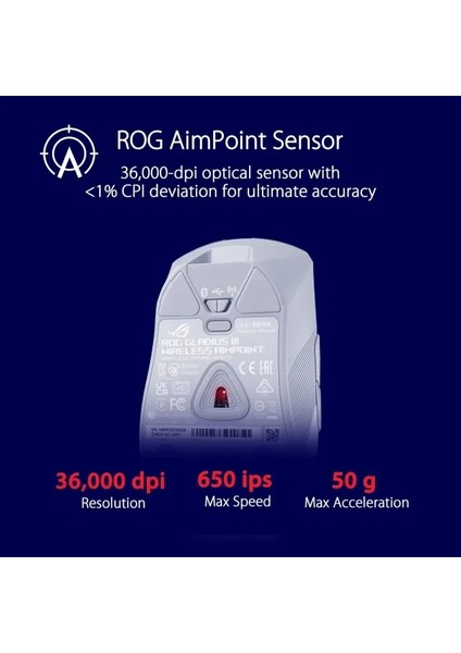 Rog Gladius Iıı Aimpoint Kablosuz Oyuncu Mouse 36000 Dpı White Wireless