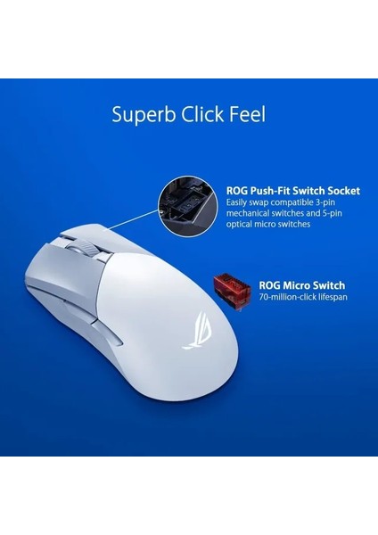 Rog Gladius Iıı Aimpoint Kablosuz Oyuncu Mouse 36000 Dpı White Wireless